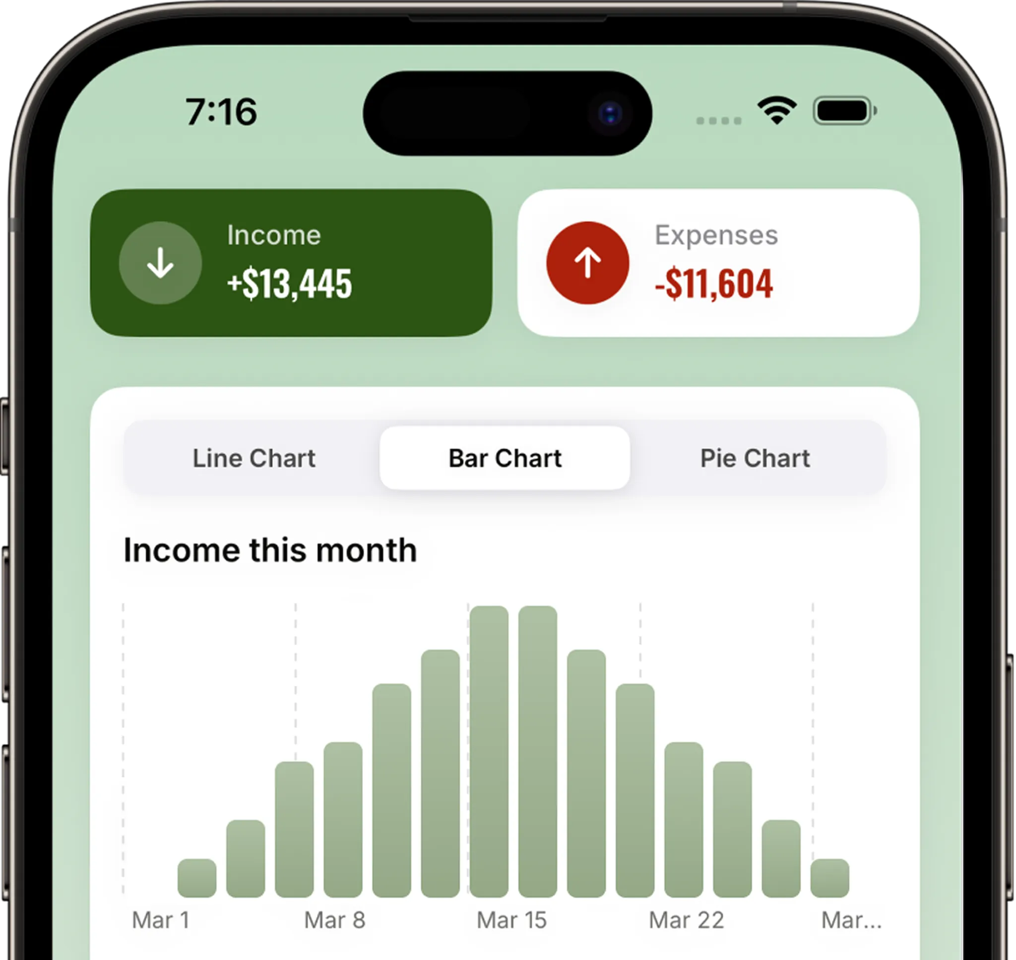 Kept income and expenses dashboard with a bar chart